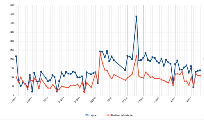 screen shot 2017 04 17 at 11.19.12 am