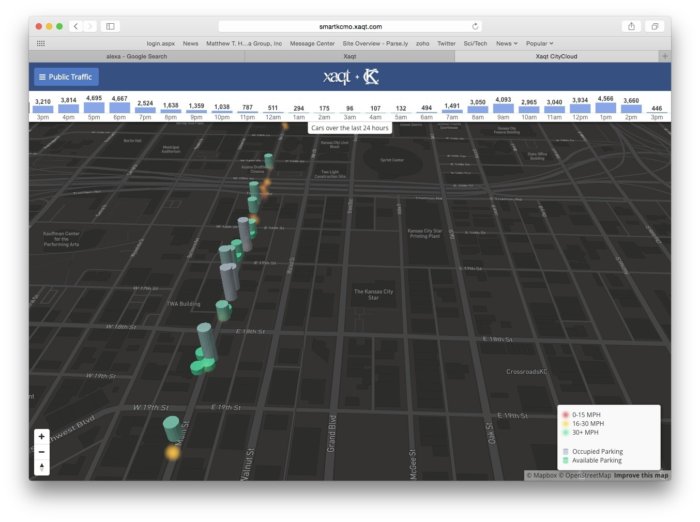 kansas city street map